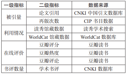 一码一肖100%中用户评价,数据分析引导决策_苹果款90.898