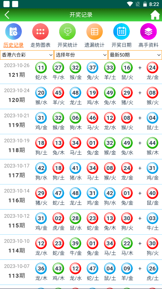 新2o24年澳门天天开好彩,高效实施方法解析_挑战款50.742