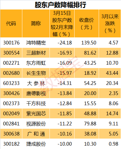 2024今晚香港开特马,收益成语分析定义_苹果版66.365