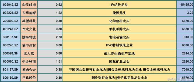 2024香港历史开奖记录,精细定义探讨_豪华版180.300