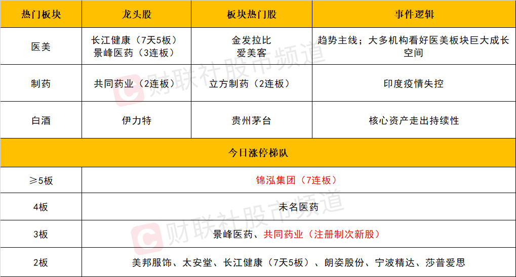 新奥天天彩免费资料大全历史记录查询,实时解析数据_特供版171.315