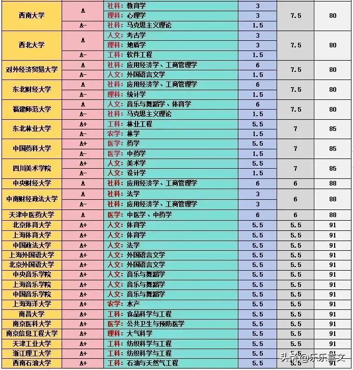 让固执流亡丶