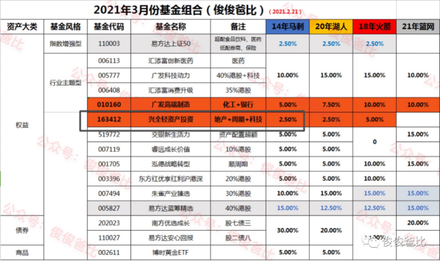 2024新澳今晚开奖号码139,持续计划实施_Superior45.995