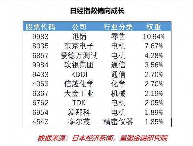 今晚澳门开码特马,最新数据解释定义_KP70.260