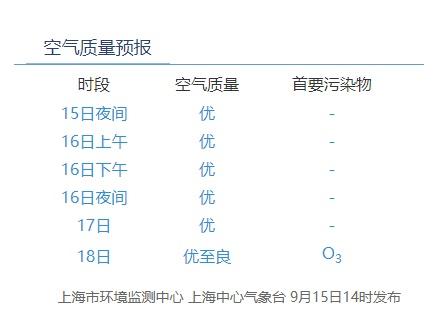 新澳内部高级资料,定性解答解释定义_轻量版56.771