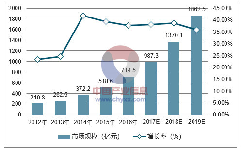 二四六天好彩944cc246天好资料,未来趋势解释定义_HDR版79.980