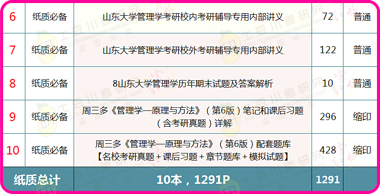 4949正版免费资料大全水果,专业解析评估_Plus39.796