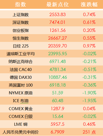 四连二八一六看打一正确生肖,稳定计划评估_超值版94.251