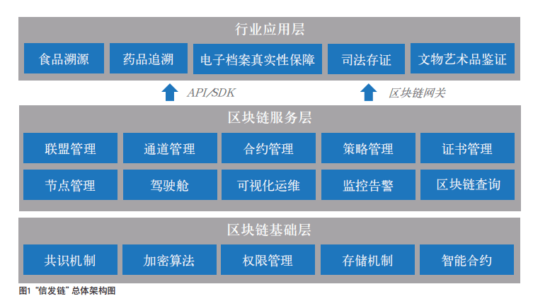 新奥彩资料免费最新版,高效实施方法分析_Windows88.497