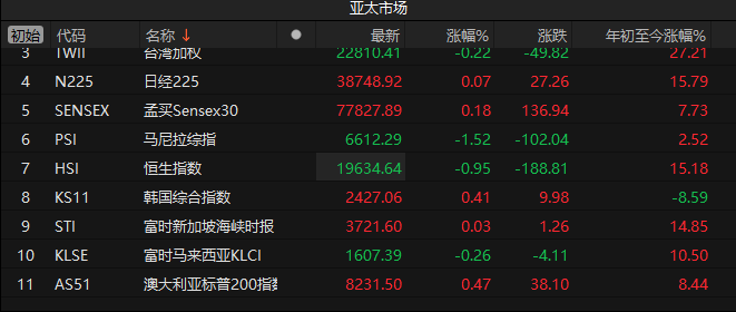 新澳精准资料免费提供生肖版,持久设计方案_战斗版35.475