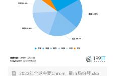 新奥免费精准资料大全,高效解答解释定义_Chromebook54.500