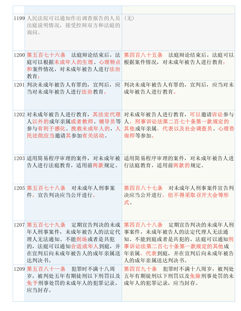 四不像今晚必中一肖,最新答案解释落实_PalmOS44.986