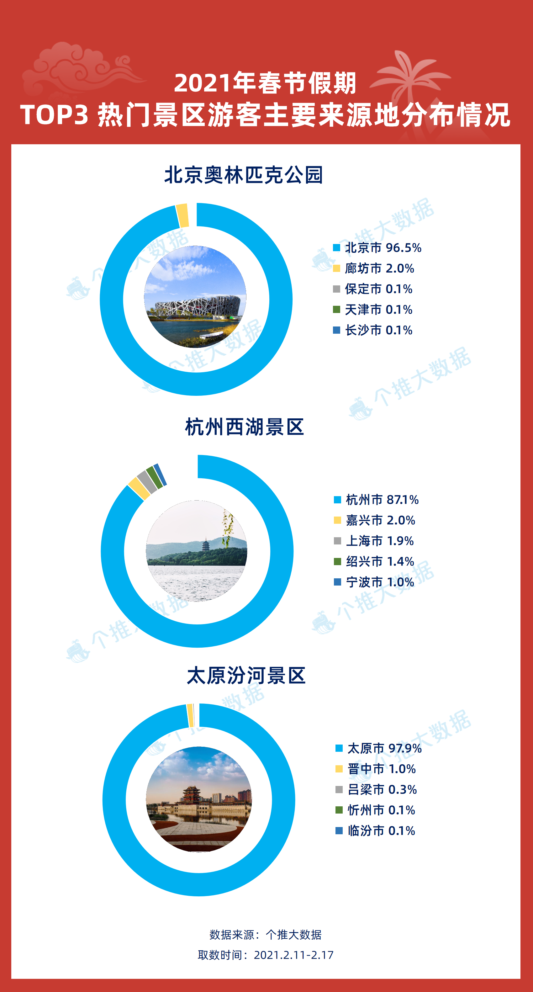 新奥天天免费资料大全,数据驱动执行方案_XR82.563