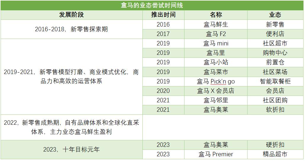 2024年澳门特马今晚开奖号码,收益解析说明_标准版70.733