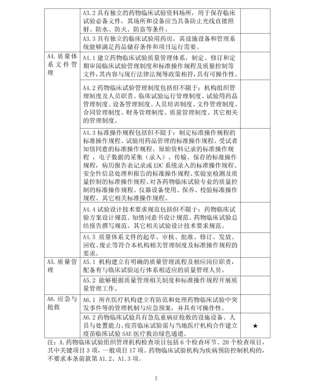 新奥最精准资料大全,真实数据解释定义_旗舰版51.579