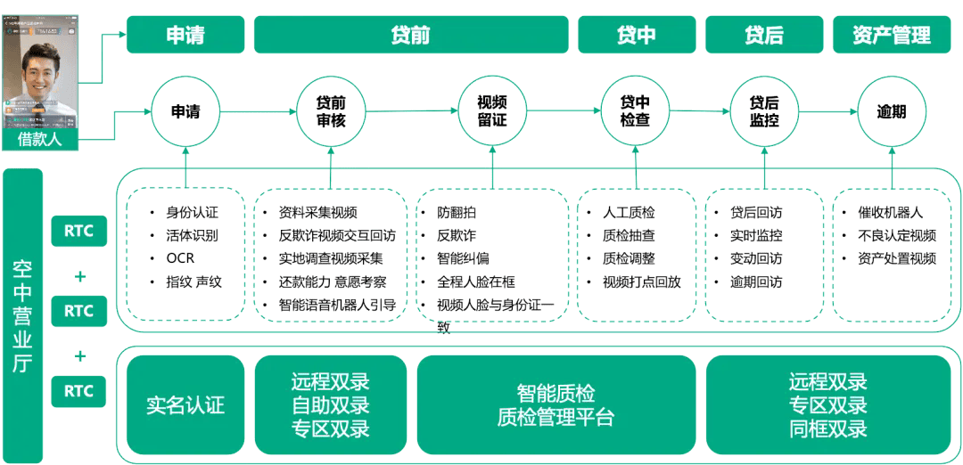 新奥六开采结果,迅捷解答策略解析_网页款96.303