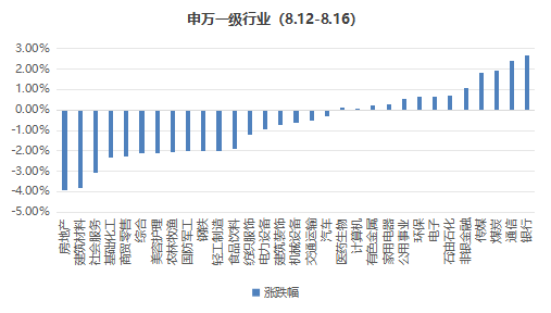 2024澳门今晚开奖号码,高度协调策略执行_UHD款41.879