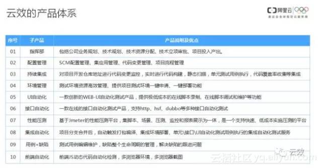 800图库资料大全,实践说明解析_终极版10.469