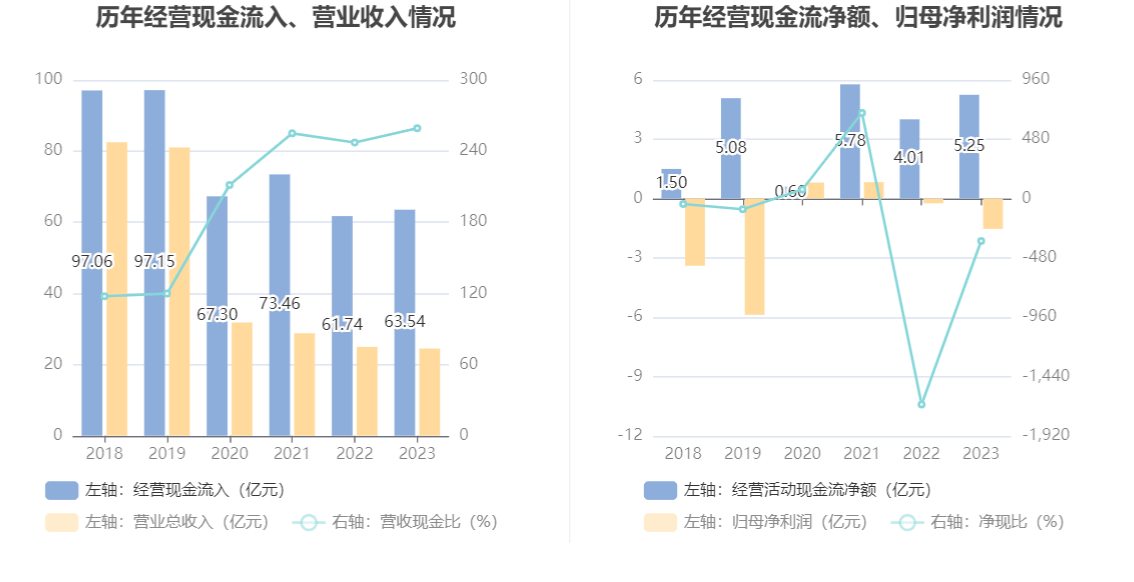 新奥门资料大全正版,深入解答解释定义_2DM71.343