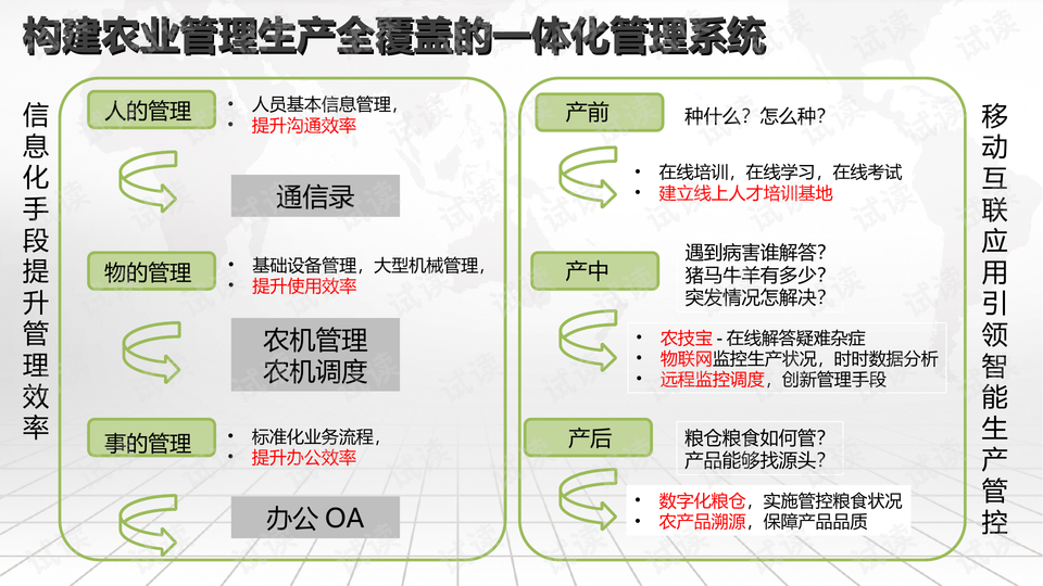 7777788888精准管家婆全准,数据引导计划执行_MP20.841