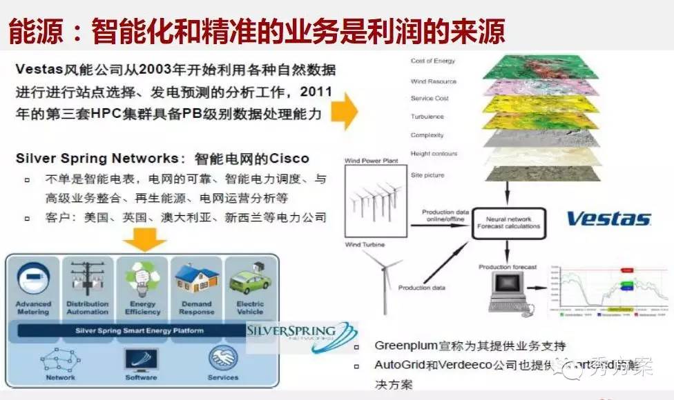 六和彩资料有哪些网址可以看,深入数据策略解析_eShop39.553