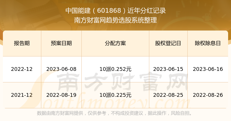 7777788888王中王中恃,定制化执行方案分析_XP48.462