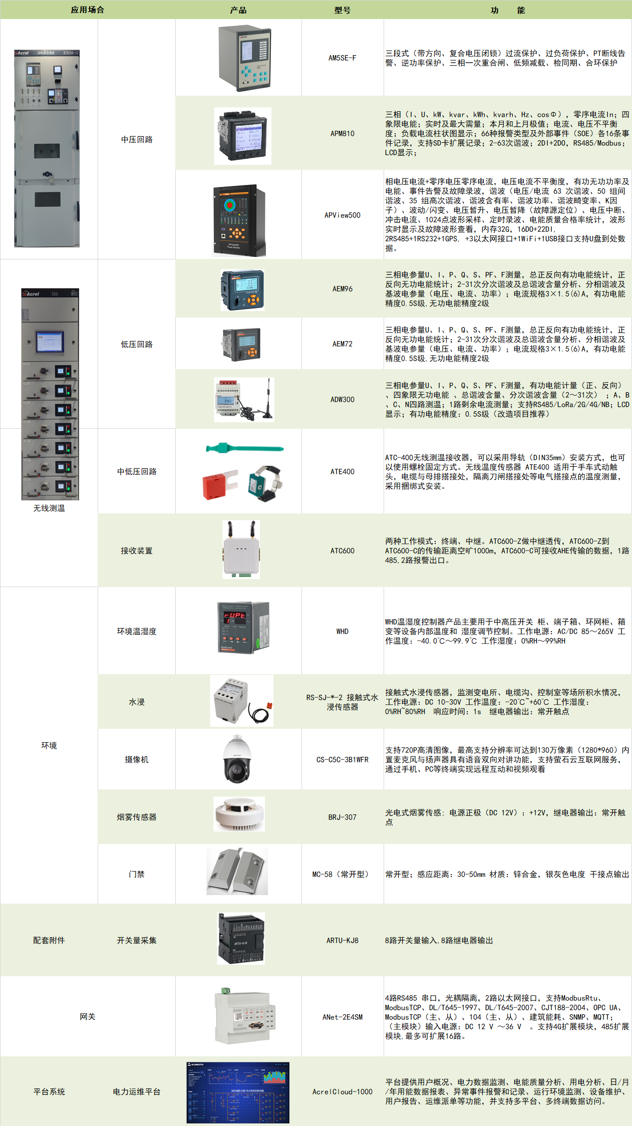 777788888管家婆三期必,快速解答设计解析_影像版59.192