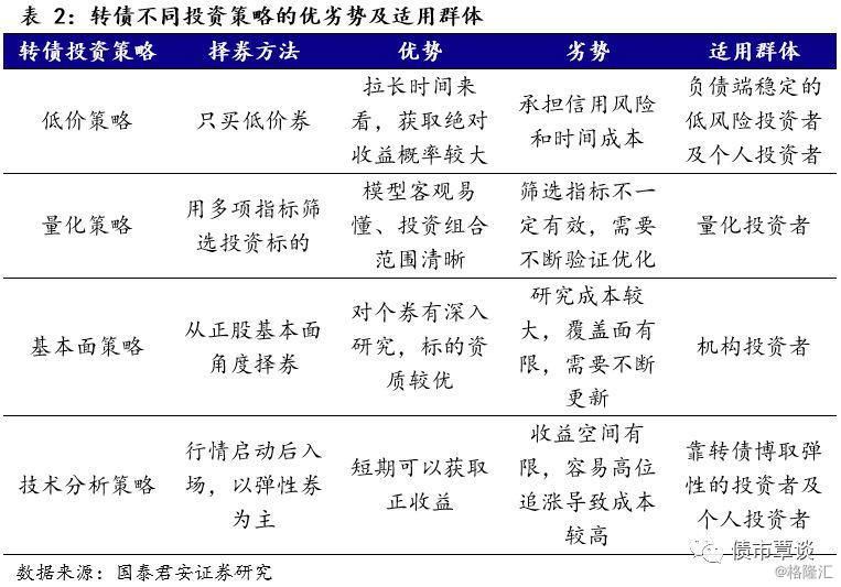 2024特大牛市即将爆发,前瞻性战略定义探讨_升级版9.124