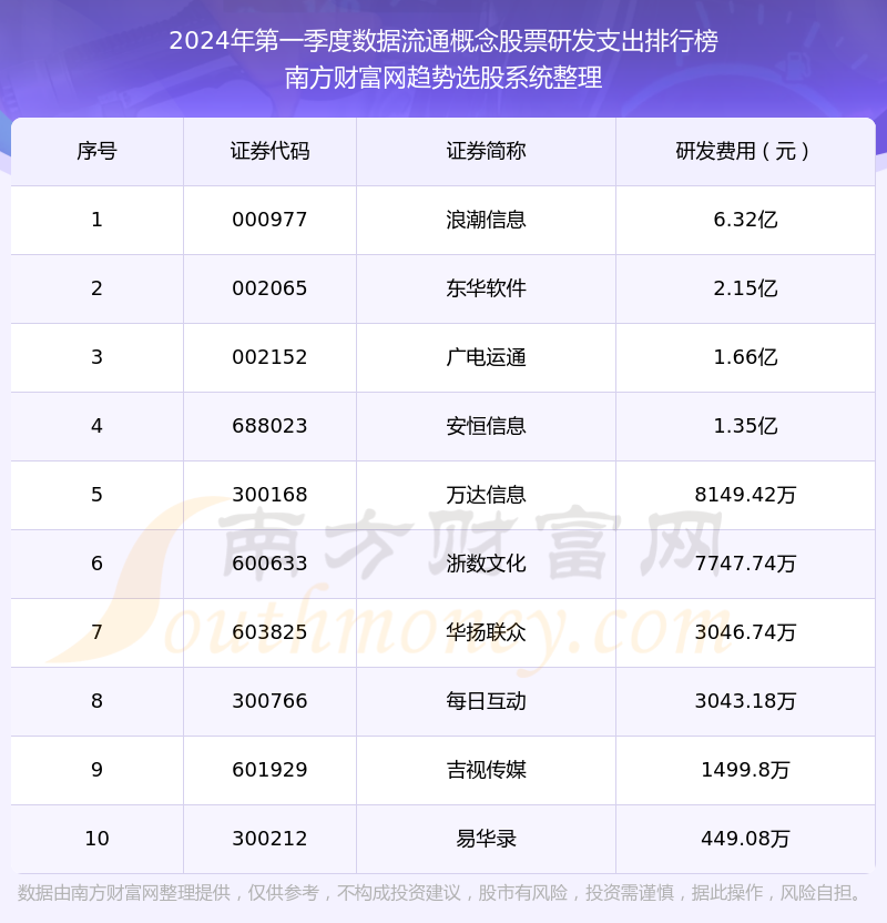 2024年新奥特开奖记录查询表,综合数据解释定义_Chromebook34.954