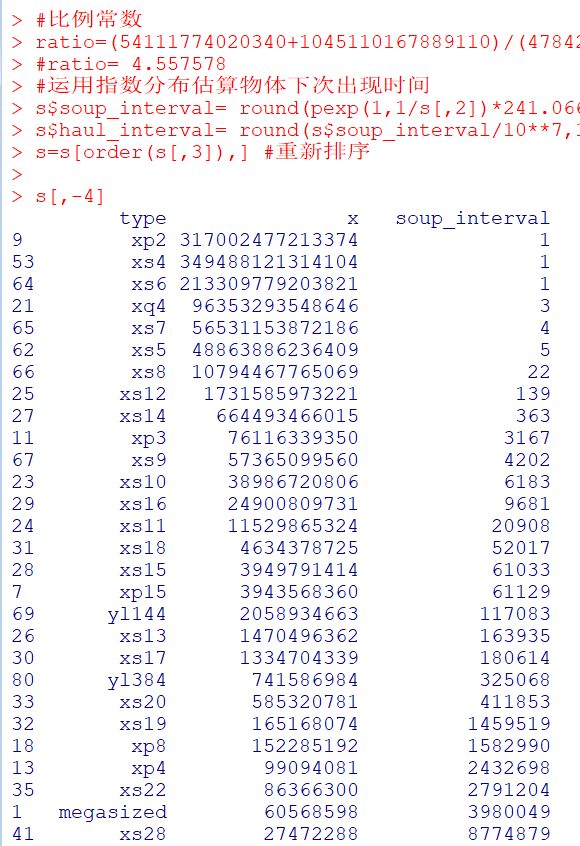 7777788888精准跑狗图正版,深入解析数据策略_UHD款82.640