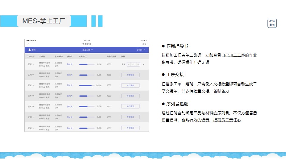 2024管家婆一码一肖资料,创新落实方案剖析_Premium41.545