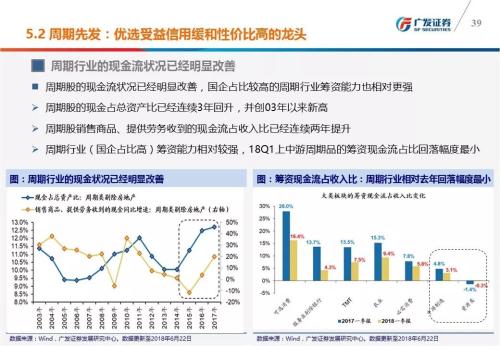 一肖一码中,前沿评估解析_冒险款95.74