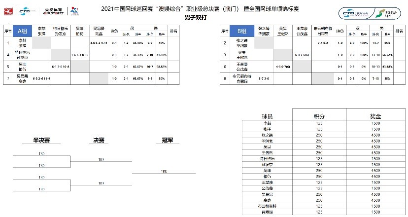 今晚澳门三肖三码开一码,数据驱动计划设计_HT10.794