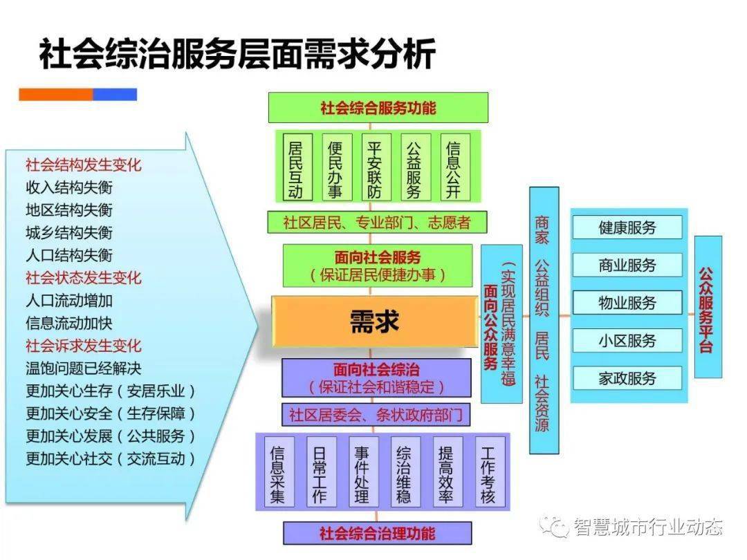 7777788888新奥门正版,全面数据策略解析_HDR84.981