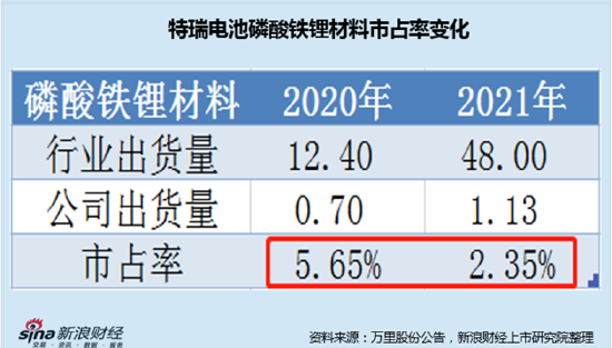 揭秘一码一肖100,数据资料解释定义_试用版77.420