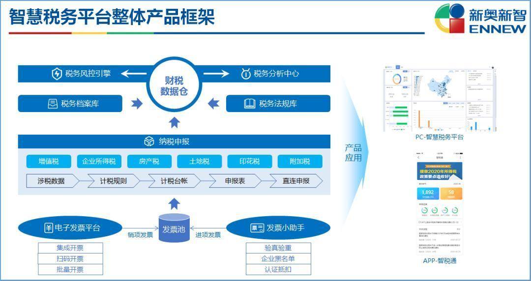 新奥内部精准大全,精准实施分析_Harmony款91.536