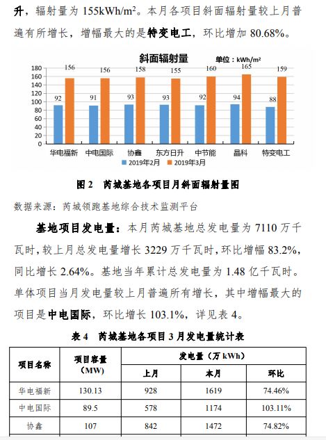 2024澳门特马今晚开奖结果出来了,深层数据分析执行_储蓄版11.200