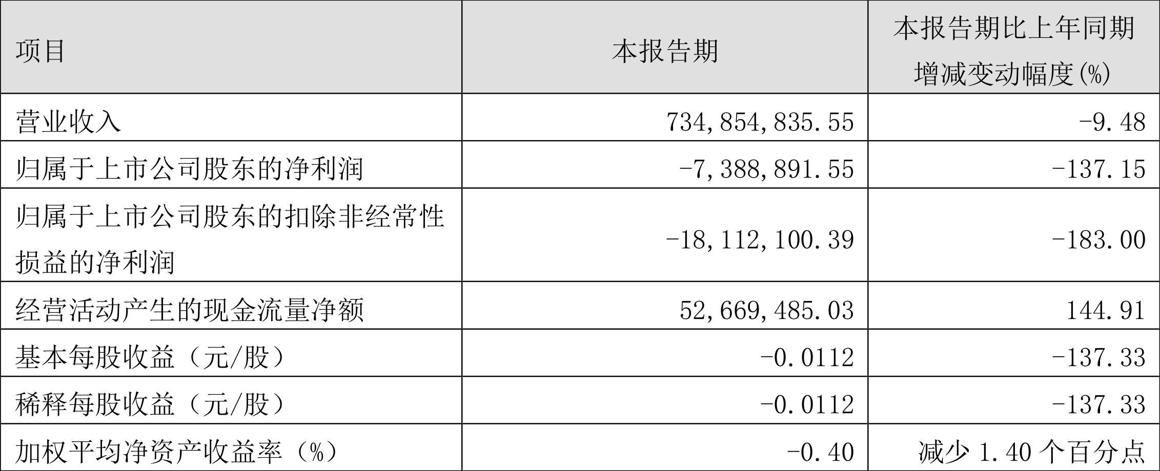 2024香港开奖结果开奖记录,持久方案设计_4K71.738