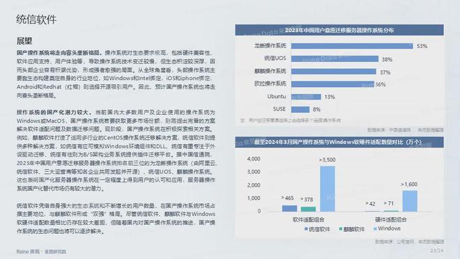 2024正版资料免费公开,数据支持设计_Lite67.62