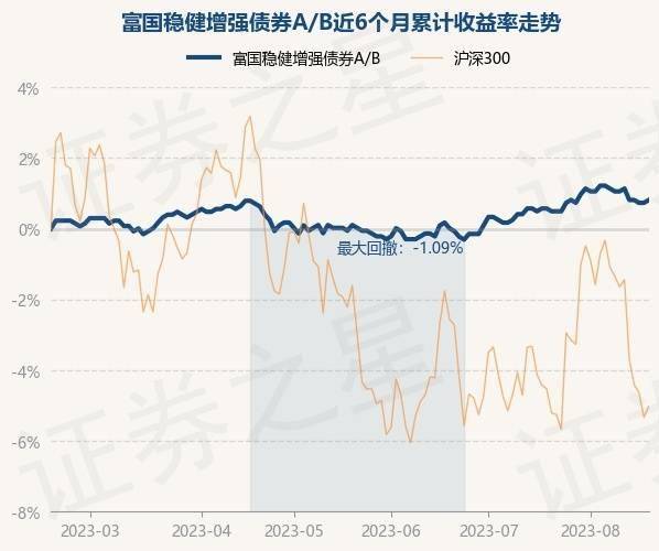 二四六香港资料期期准一,快速响应执行策略_理财版67.109