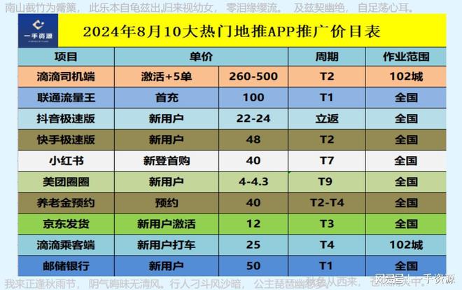 2024香港正版资料免费看,实地分析解释定义_Pixel11.995