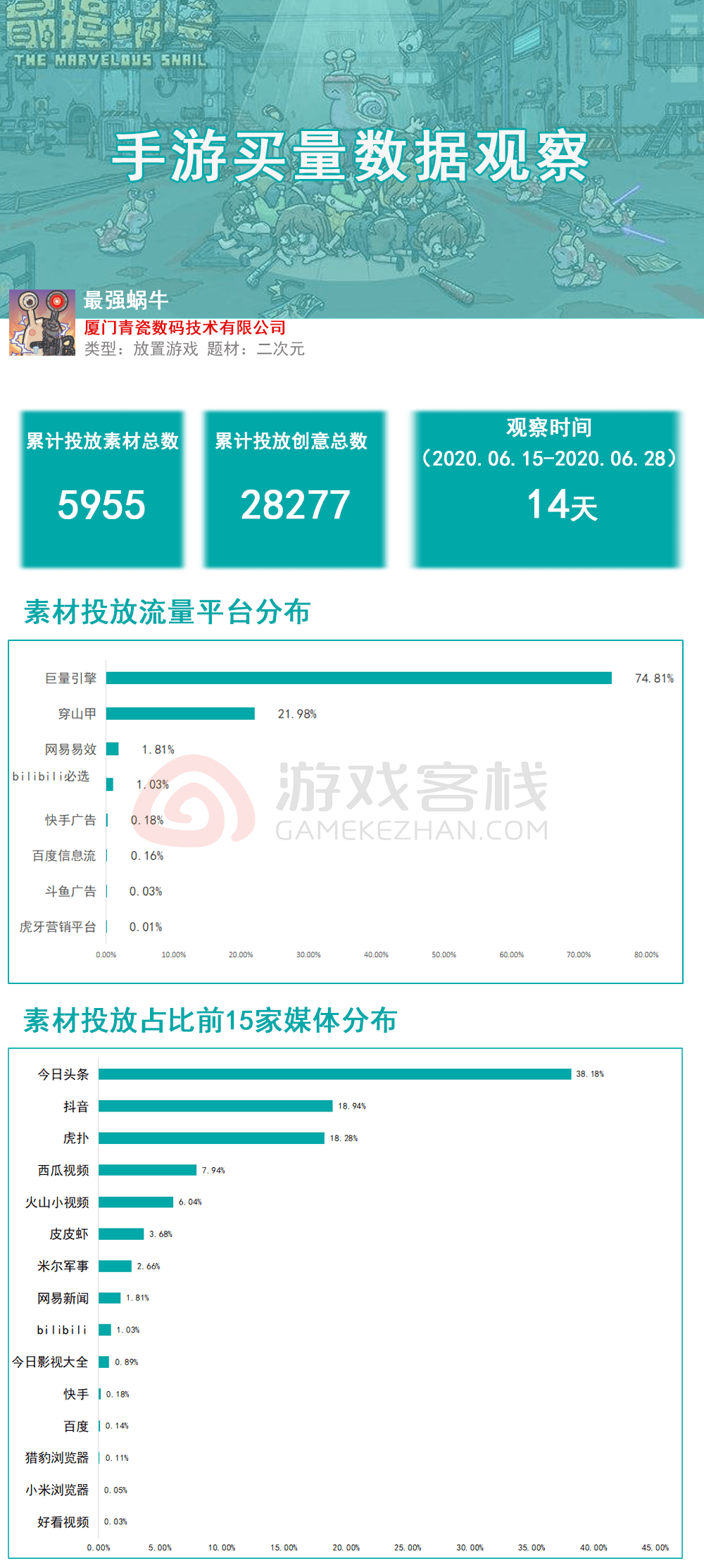 2024今晚开特马开奖结果,实地设计评估解析_创意版21.117