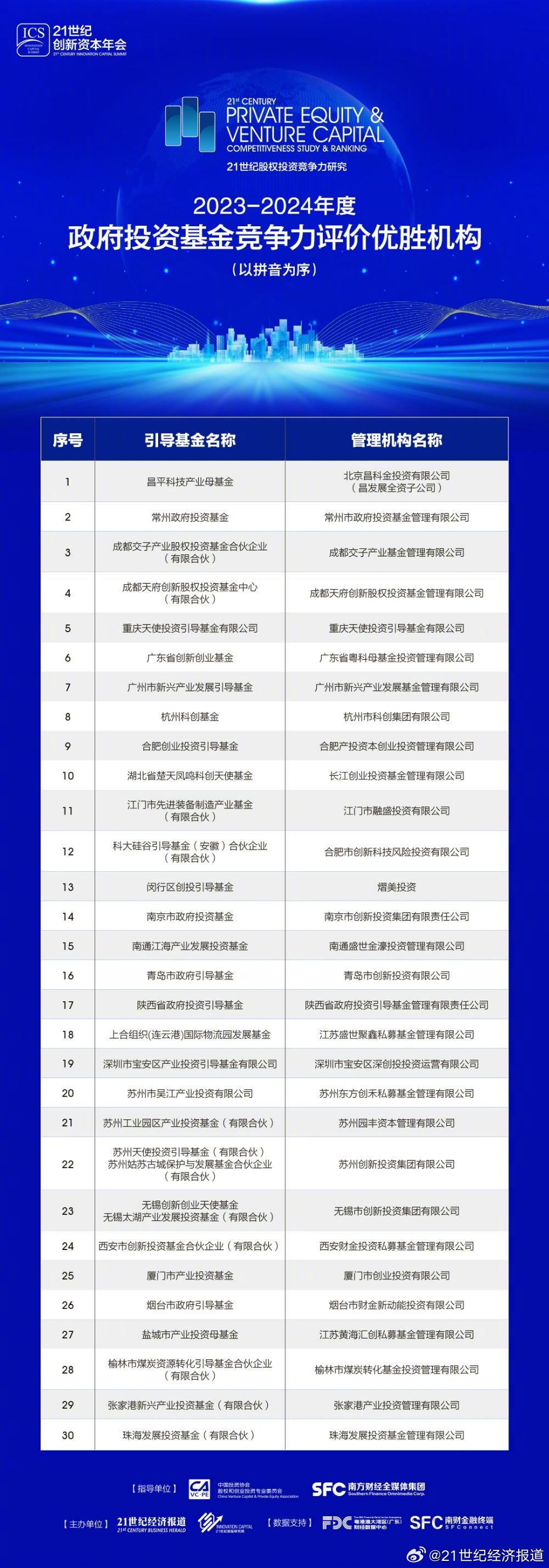 4949免费资料2024年,深入应用数据执行_suite59.689