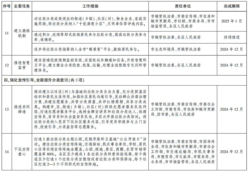 2024澳门六今晚开什么特,结构化推进计划评估_视频版33.381