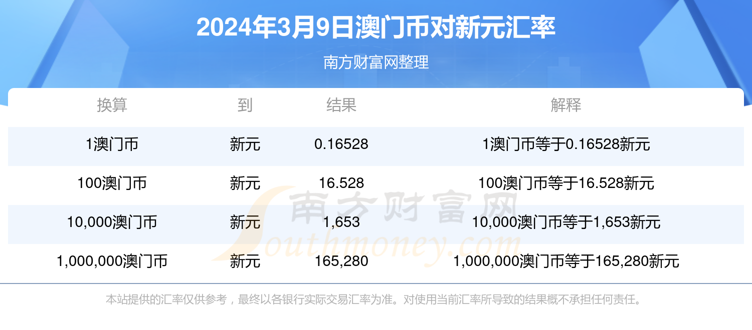 4949澳门彩开奖结果今天最新查询一,深入数据解析策略_3K94.342