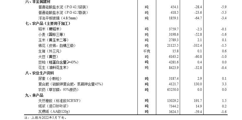 2024最新奥马资料,状况评估解析说明_LT20.725