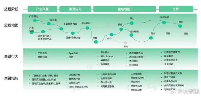 2024澳门最精准跑狗图,实时数据解析_策略版43.949