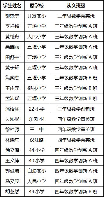 2024天天开好彩大全,定量解答解释定义_挑战版31.270