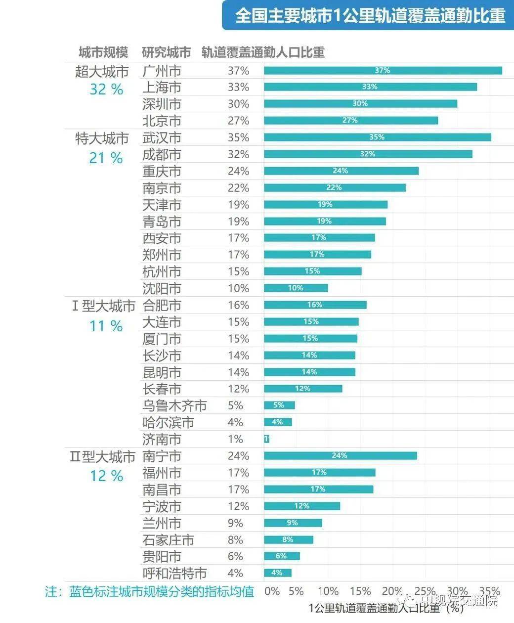 2024新奥精准资料免费大全,快速解答计划设计_L版16.333