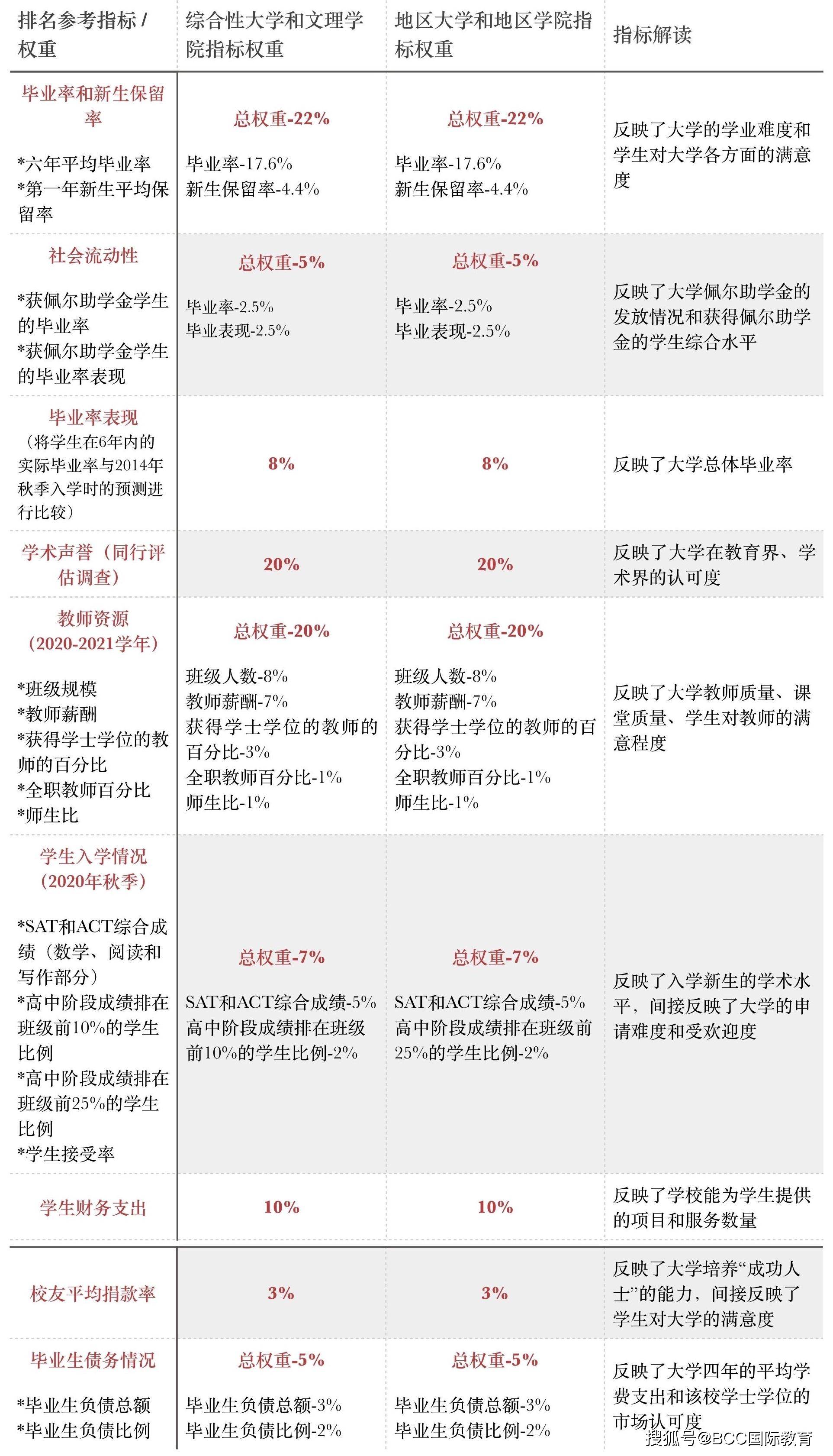 626969澳门开奖查询结果,专业调查解析说明_Plus25.860